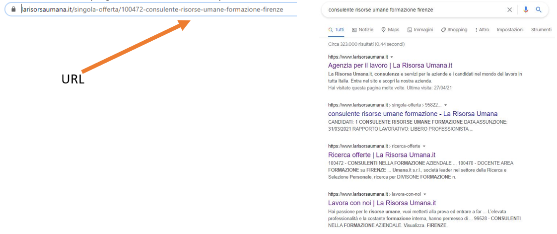Le Keywords per la ricerca del lavoro